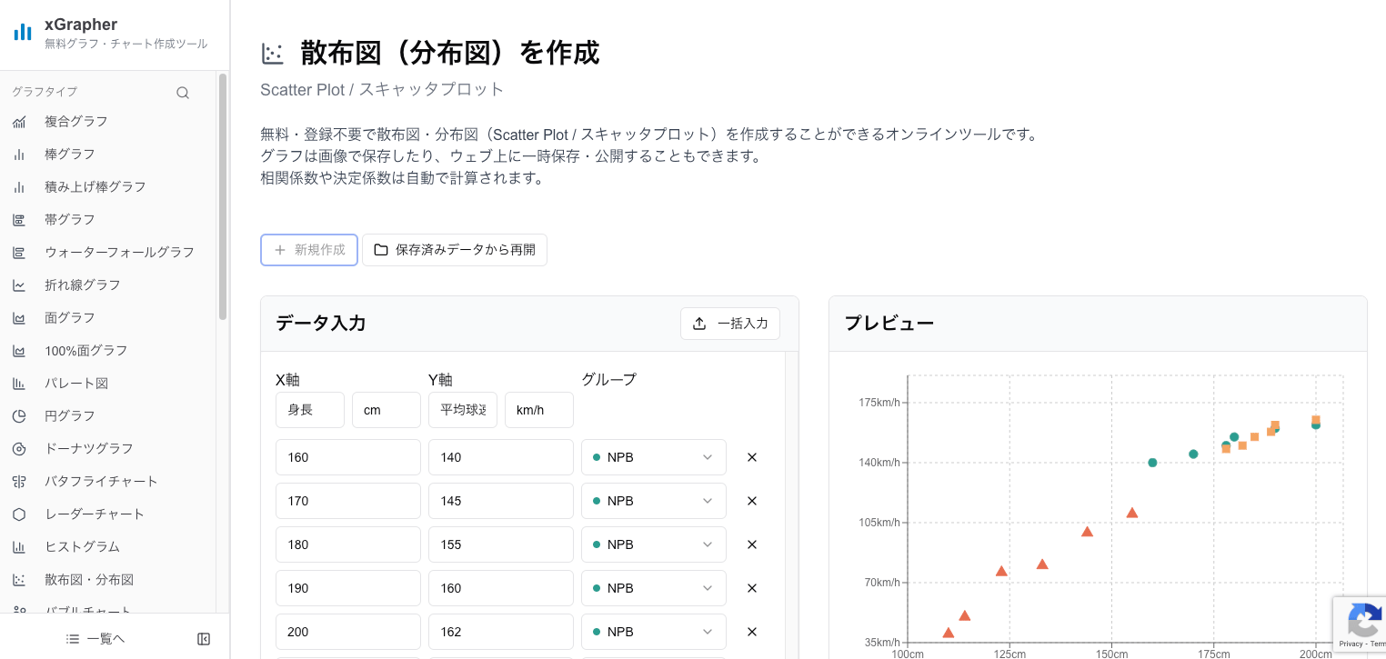 xGrapherのオンライン散布図作成ツール xGrapherのオンライン散布図作成ツール